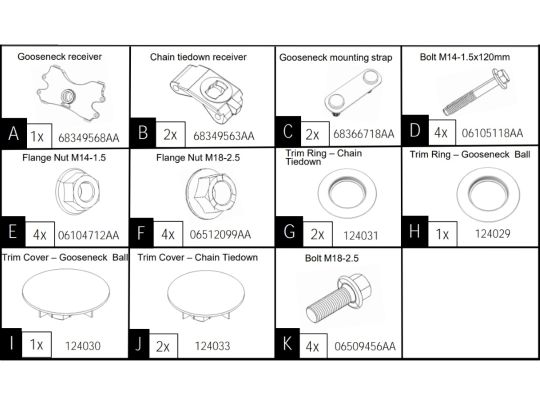 Genuine Mopar Gooseneck Prep Kit